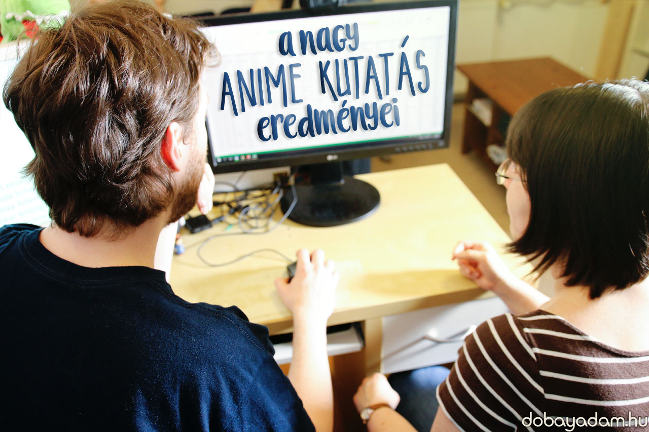 anime kutatás